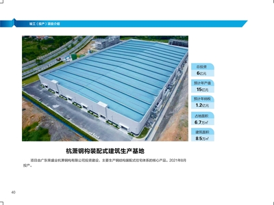 剛剛!惠城34宗項目動竣工投產(chǎn),總投資219億!